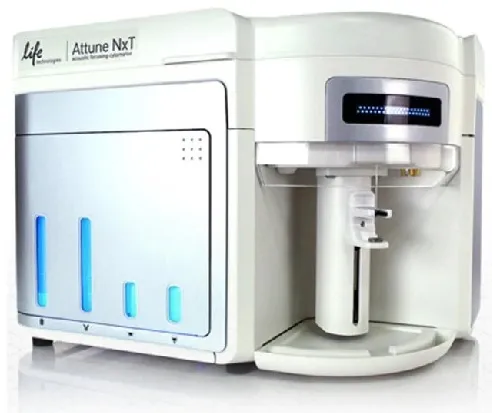 جهاز قياس التدفق الخلوي الآلي